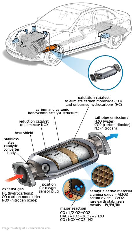 See P16F9 in engine